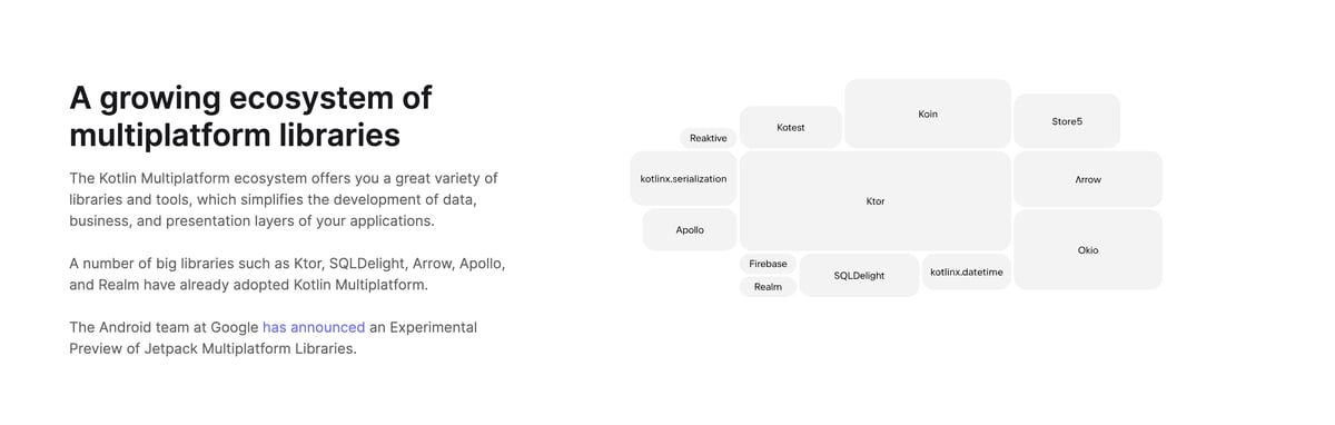 Koin & Kotlin Multiplatform